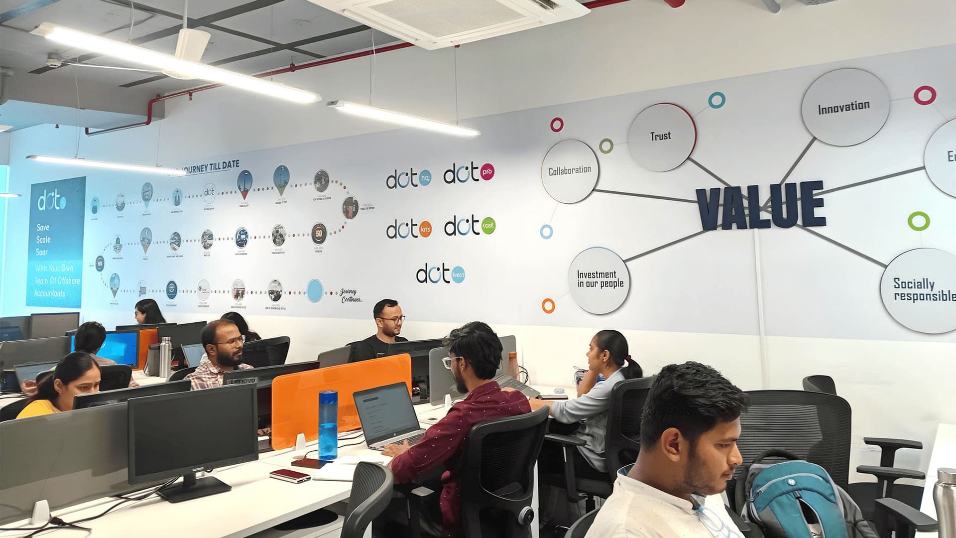 Our Offices